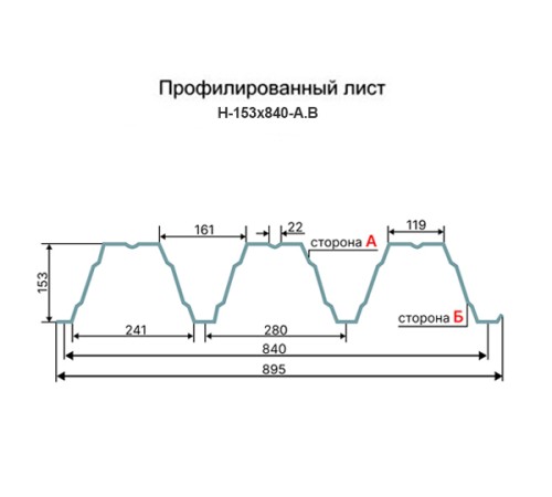 Профнастил Н153-840 Оцинкованный-1,5